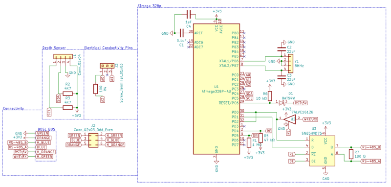 File:DepthRS-485.png