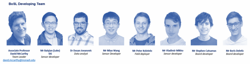 File:BoSL Team March 2020.png
