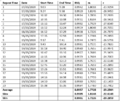 Repeat test with relay results 20.png