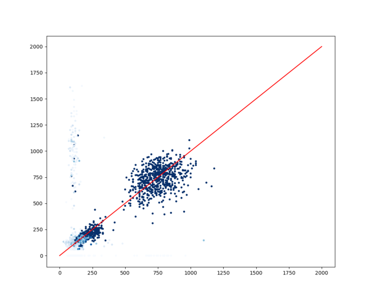 File:Velocity 8 calibrate.png