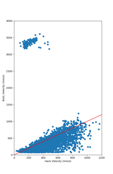 File:Correlation.png