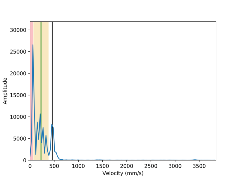 File:3219.0.png