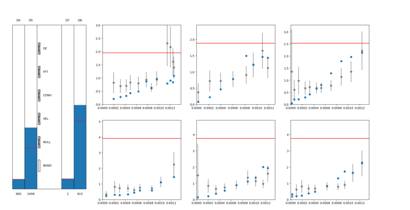 File:Series parameters multiple.png