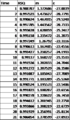 Repeat test results.png