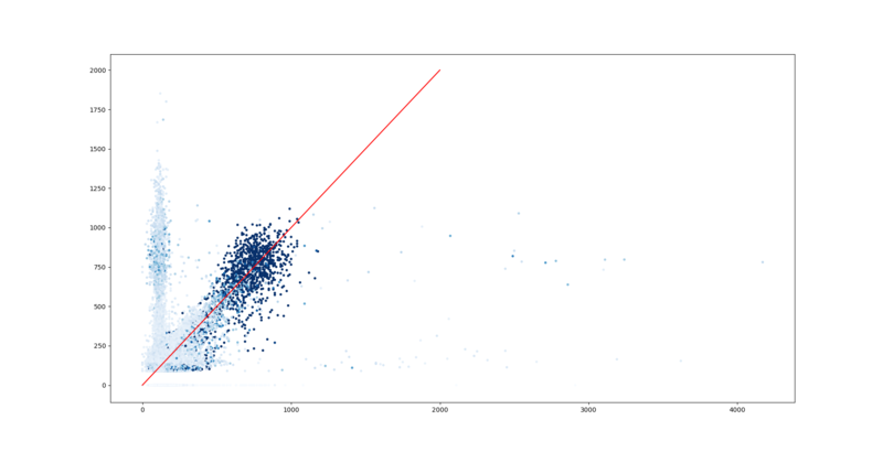File:Currentboxcar.png