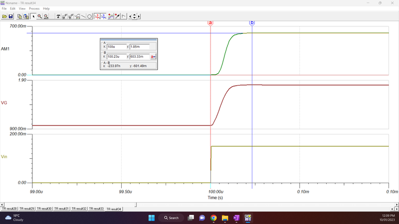 File:Sim graph.png