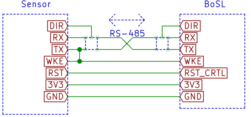 File:RS-485 Operation.png