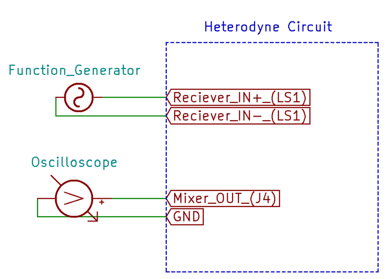 File:Analog Characterisation.png