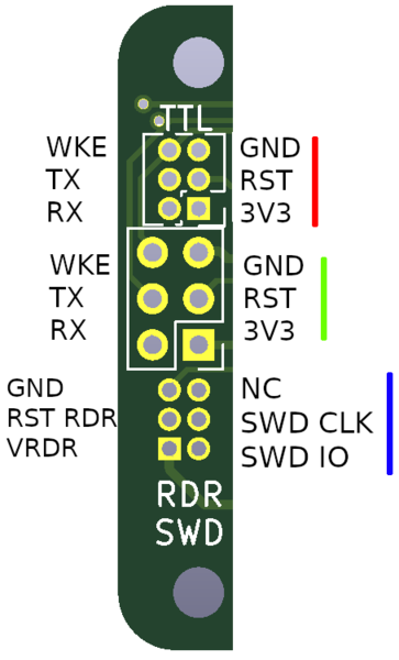 File:Radar-pinout.png
