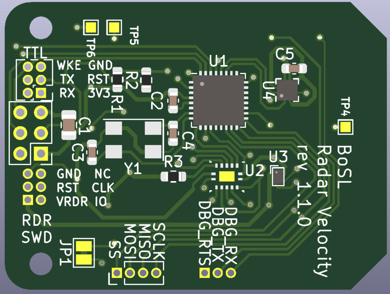 File:Radar-pcb.png