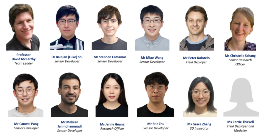 BoSL Developing Team Members (Current) - 2024.png