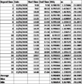 Repeat test results 1.png