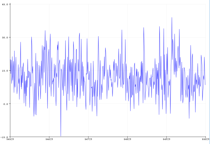 File:FixFFTnoise.png