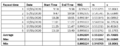 Repeat test with relay results.png