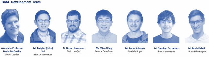 File:BoSLTeam.png