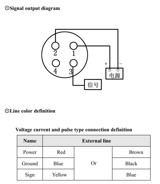 File:Windmeter Connector.png