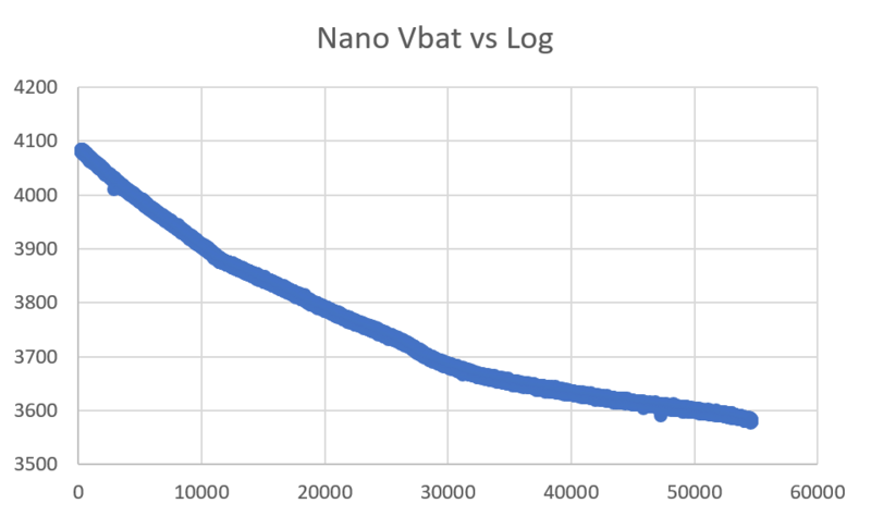 File:Nanomqtt battery.png