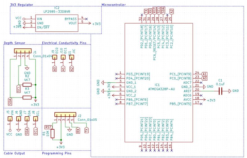 File:PCB v2 Schematic.jpg
