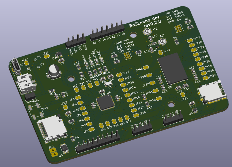 File:Nanodev.png