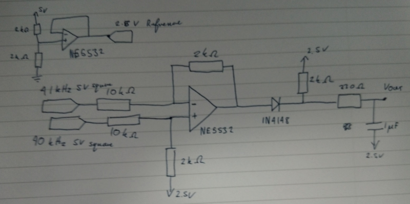 File:Diagram.png