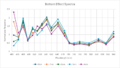 Bottomeffectspectra.png